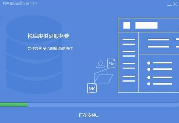 悦库虚拟盘Centos版,网盘.