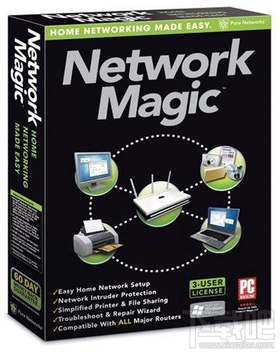 Network Magic 4.0 Preview,Network Magic 4.0 Preview下载,Network Magic 4.0 Preview(