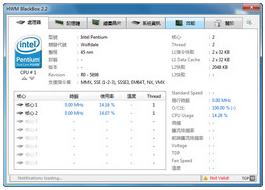 系统硬件检测工具,HWM BlackBox,HWM BlackBox下载